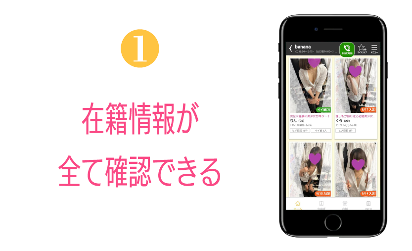 Step1 毎日の出勤情報が確認できる