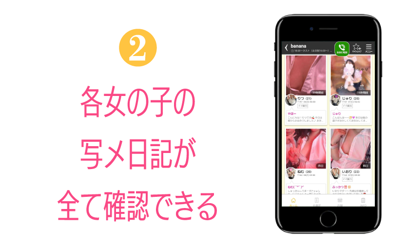 Step2 在籍情報が全て確認できる